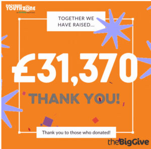 £30,000 raised through Christmas Challenge Campaign